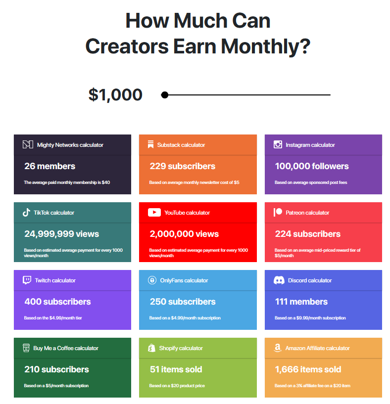 $1000, high ticket offer