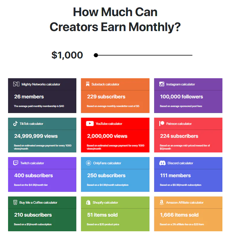 $1000, high ticket offer