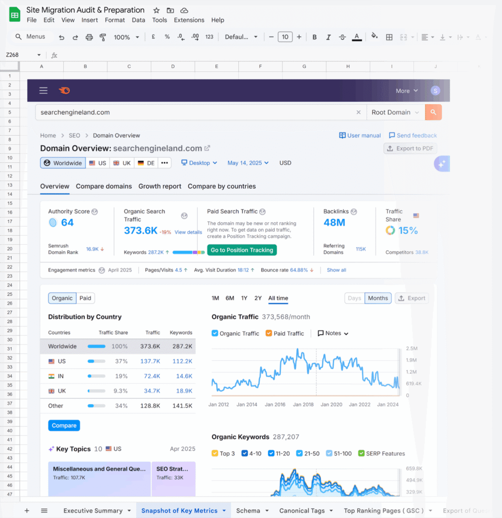 Is Your Website Really Ready for Generative Search? The 2025 Checklist You’d Better Not Skip 2 structued data